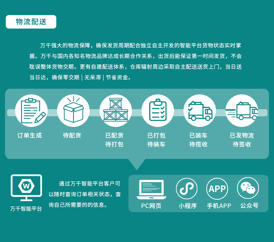 紫銅墊片 GB97 退火調(diào)整導(dǎo)電墊片 華司船用表用密封墊圈,萬千緊固件